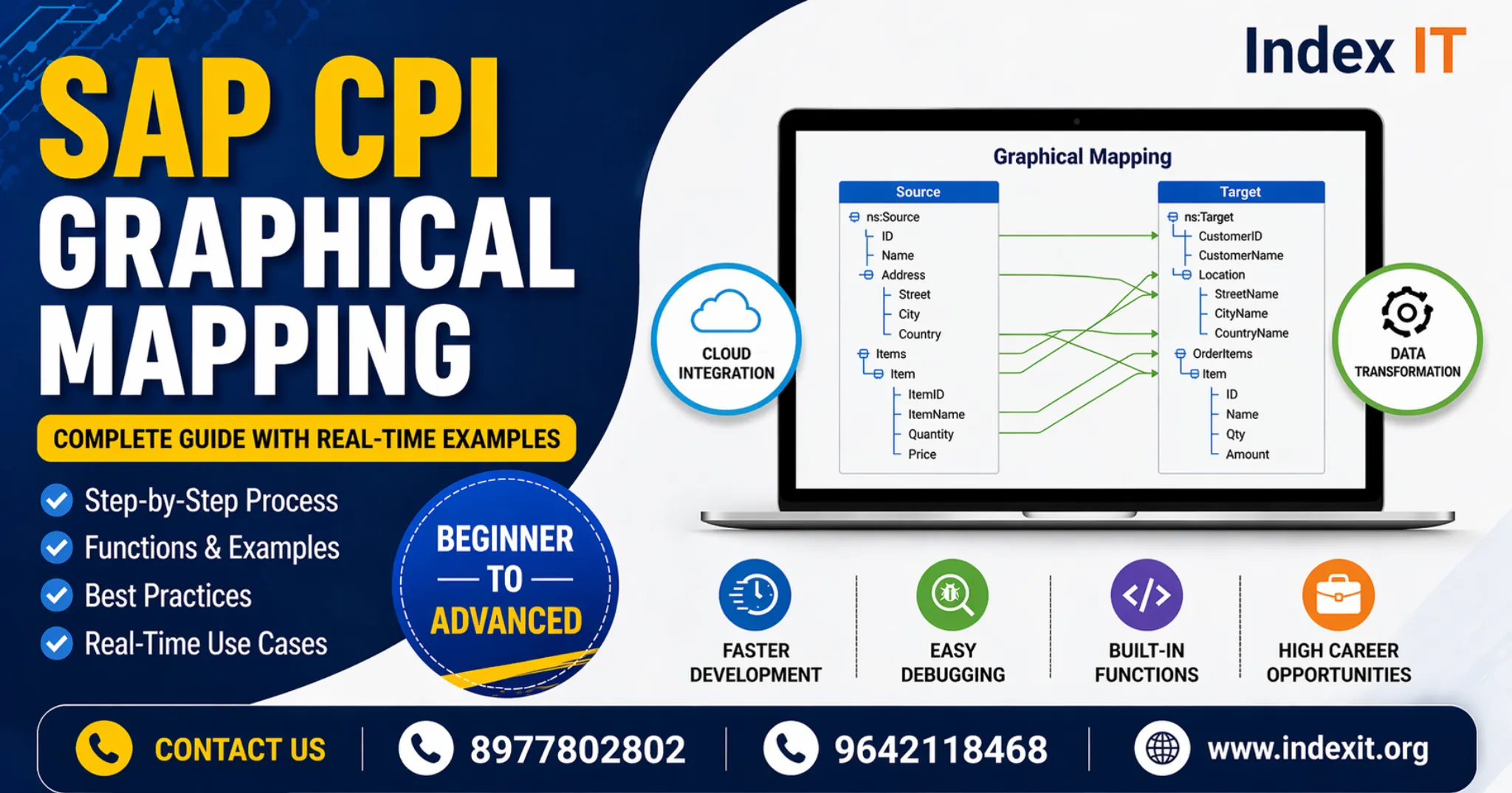 SAP CPI graphical mapping tutorial with real time examples