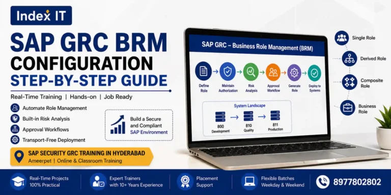 SAP GRC BRM Configuration Step by Step Guide with SAP Security GRC Training in Hyderabad