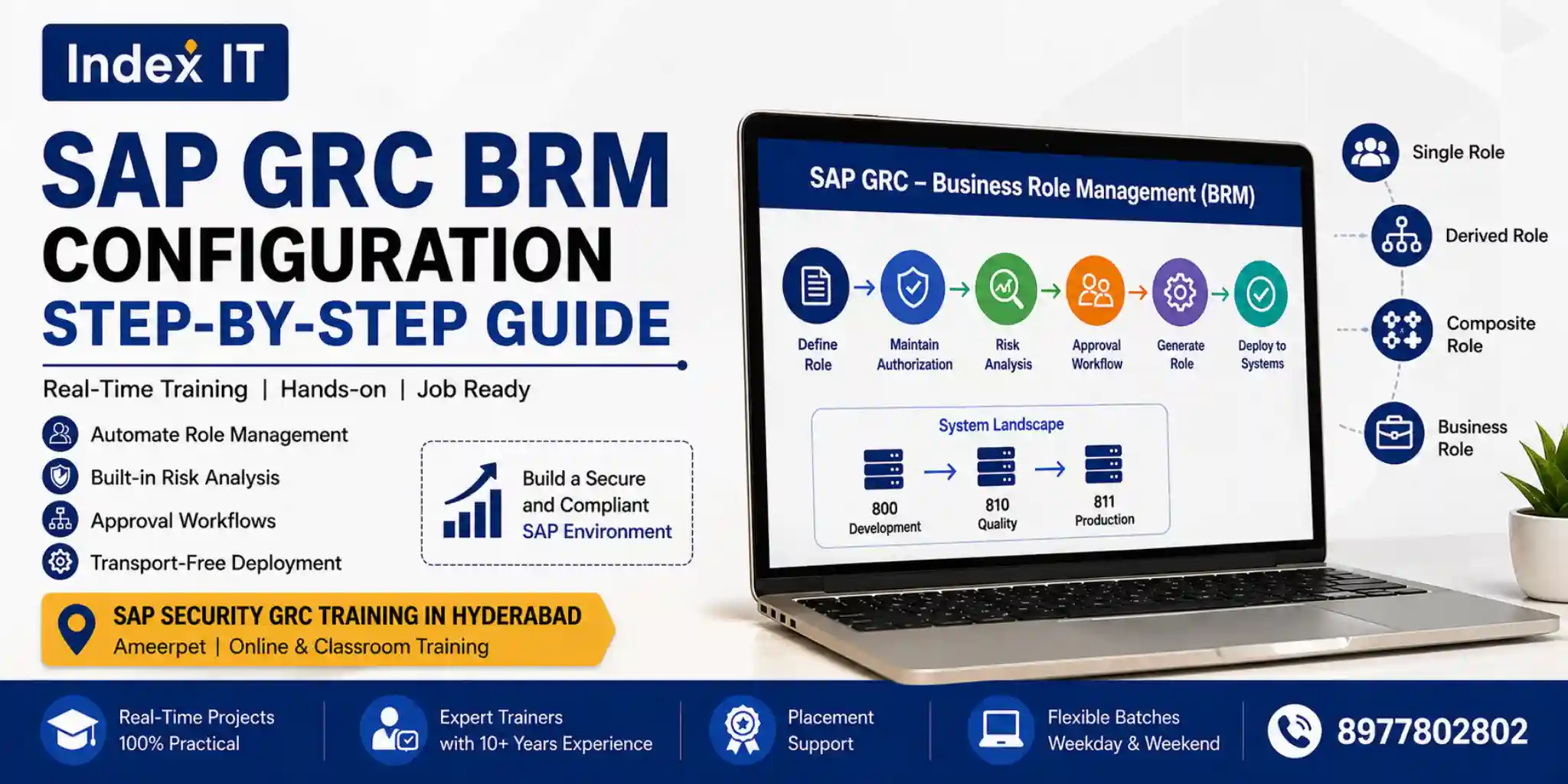 SAP GRC BRM configuration step by step guide with SAP Security GRC training in Hyderabad
