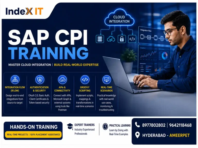 Groovy Scripting in SAP CPI - Complete Beginner's Guide with Real-Time Examples