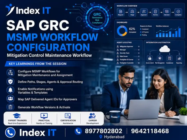 SAP GRC MSMP workflow configuration showing path and stage setup