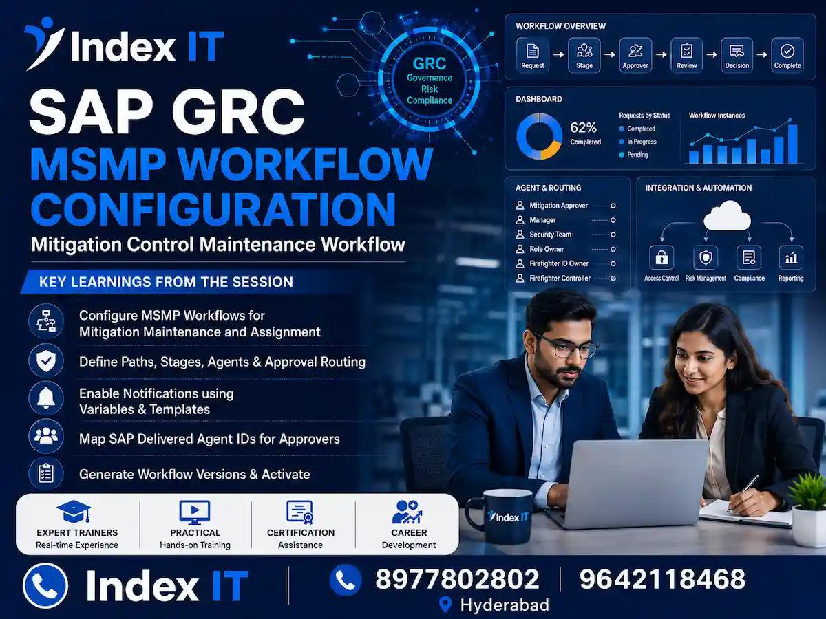 Maintain Agents screen in SAP GRC MSMP workflow configuration