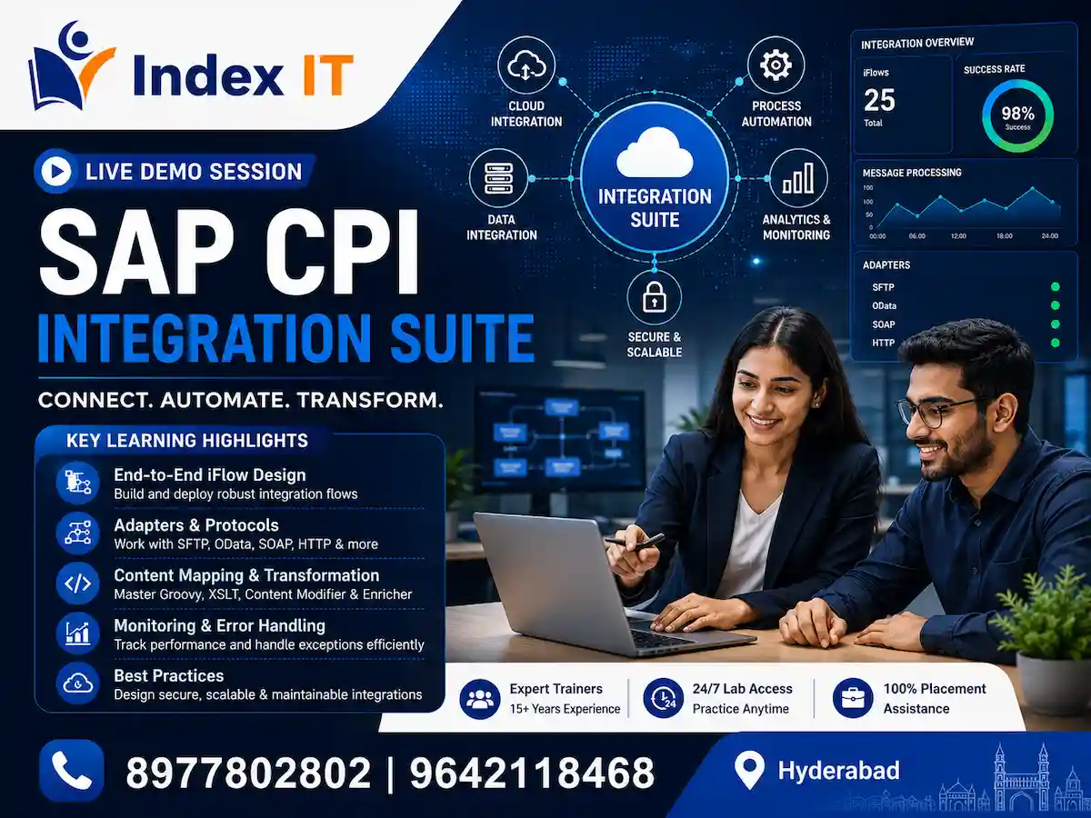 SAP CPI Groovy Loops, Collections and Maps Tutorial