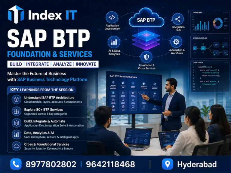 SAP BTP architecture showing services, runtimes, and solution categories