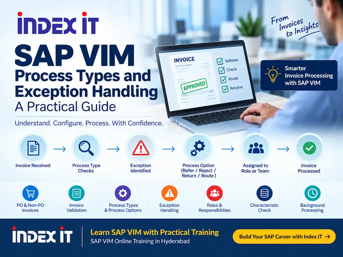 SAP VIM Process Types and Exception Handling with invoice validation and exception workflow